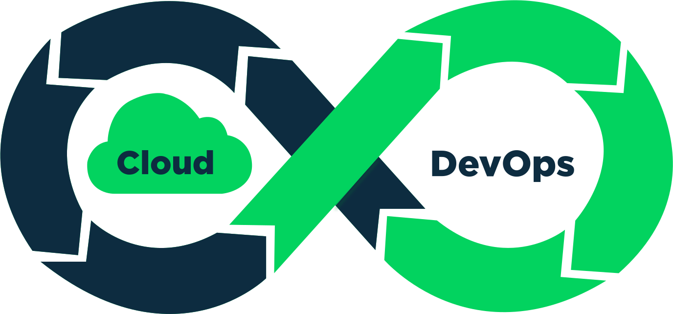 DevOps Picture